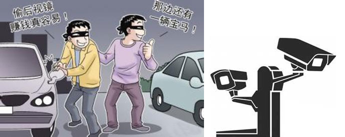 高清監(jiān)控系統抓拍停車場偷盜過程