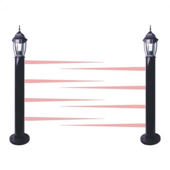 艾禮富 ABL**-**L 庭院式紅外光墻